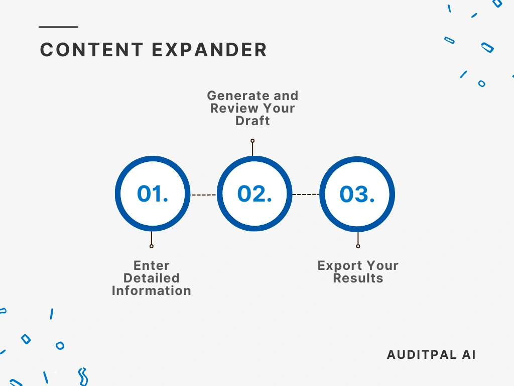 Flowchart showing how to use the AuditPal AI the AuditPal AI Content Expander