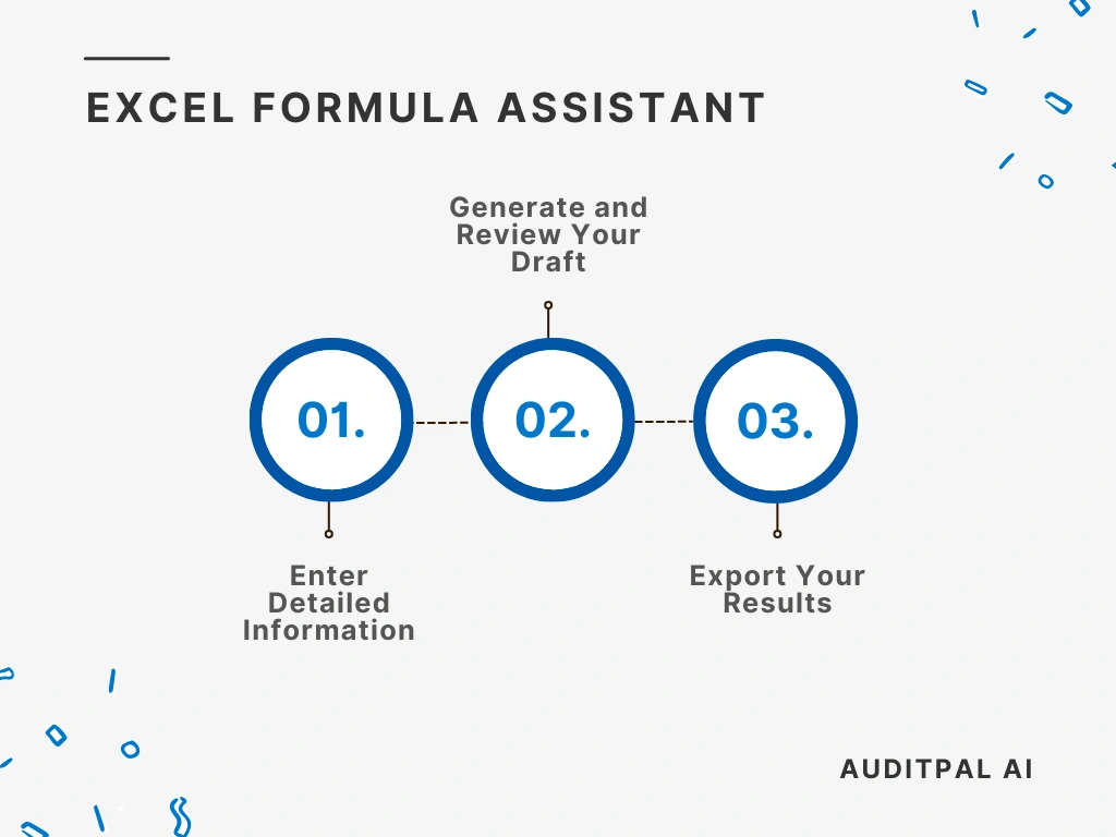 Flowchart showing how to use the AuditPal AI the AuditPal AI Excel Formula Assistant