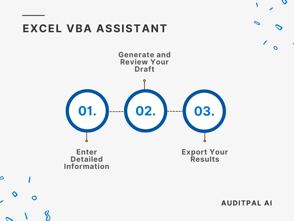 Flowchart showing how to use the AuditPal AI the AuditPal AI Excel VBA Assistant
