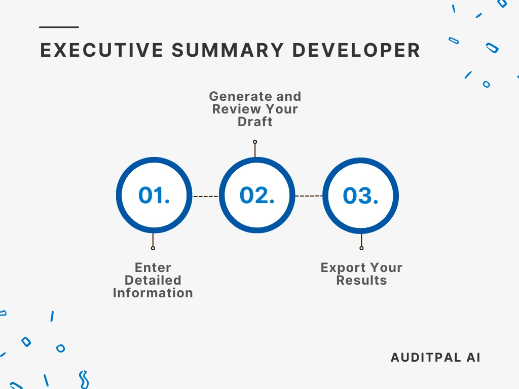 Flowchart showing how to use the AuditPal AI the AuditPal AI Executive Summary Developer