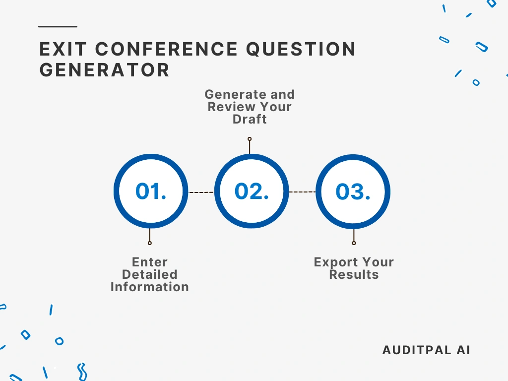 Flowchart showing how to use the AuditPal AI the AuditPal AI Exit Conference Question Generator