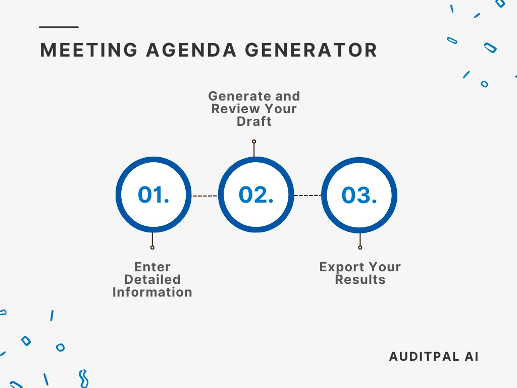 Flowchart showing how to use the AuditPal AI the AuditPal AI Meeting Agenda Generator