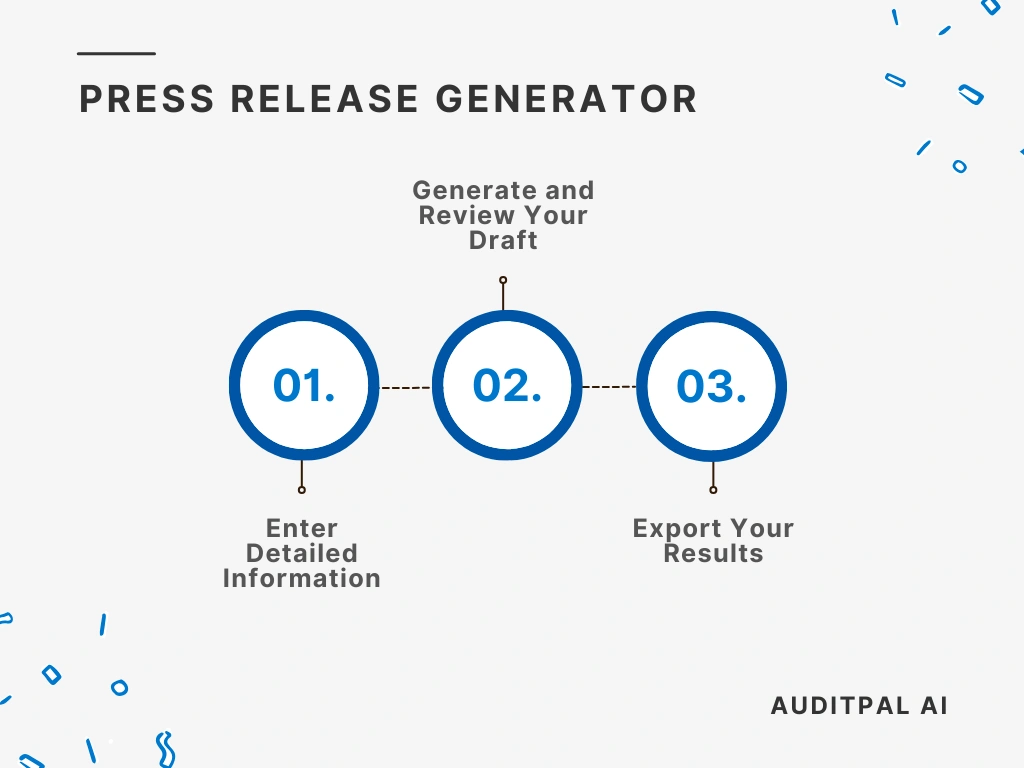 Flowchart showing how to use the AuditPal AI the AuditPal AI Press Release Generator