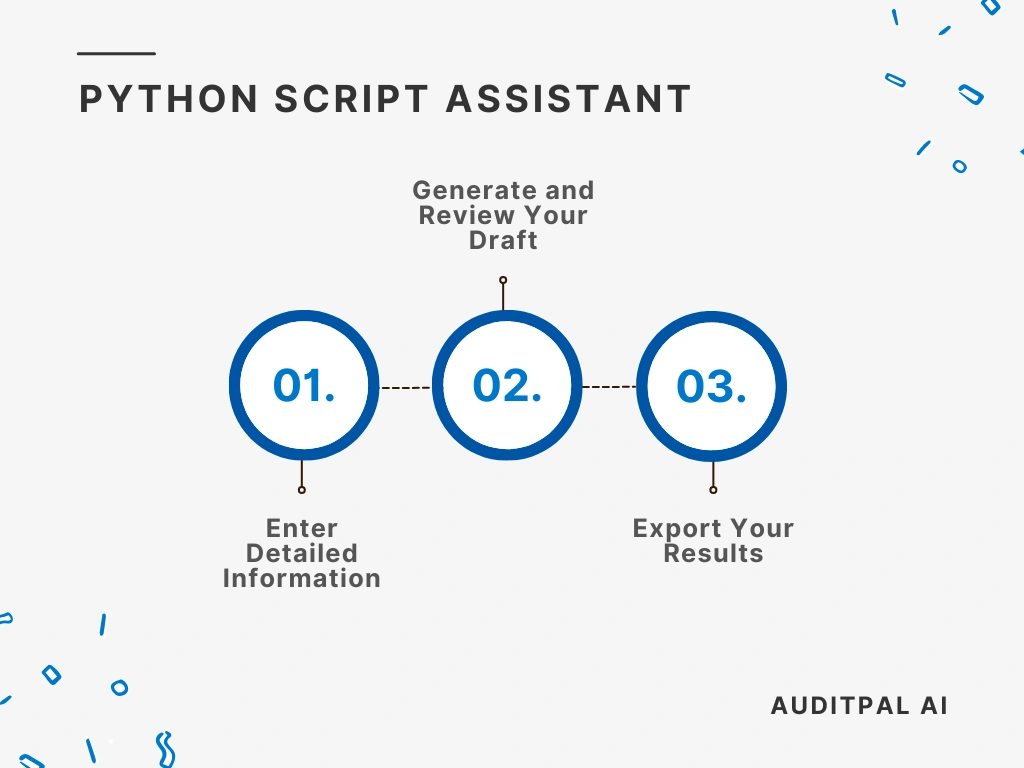 Flowchart showing how to use the AuditPal AI the AuditPal AI Python Script Assistant