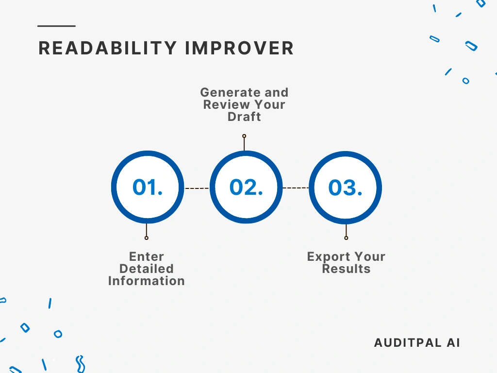 Flowchart showing how to use the AuditPal AI the AuditPal AI Readability Improver
